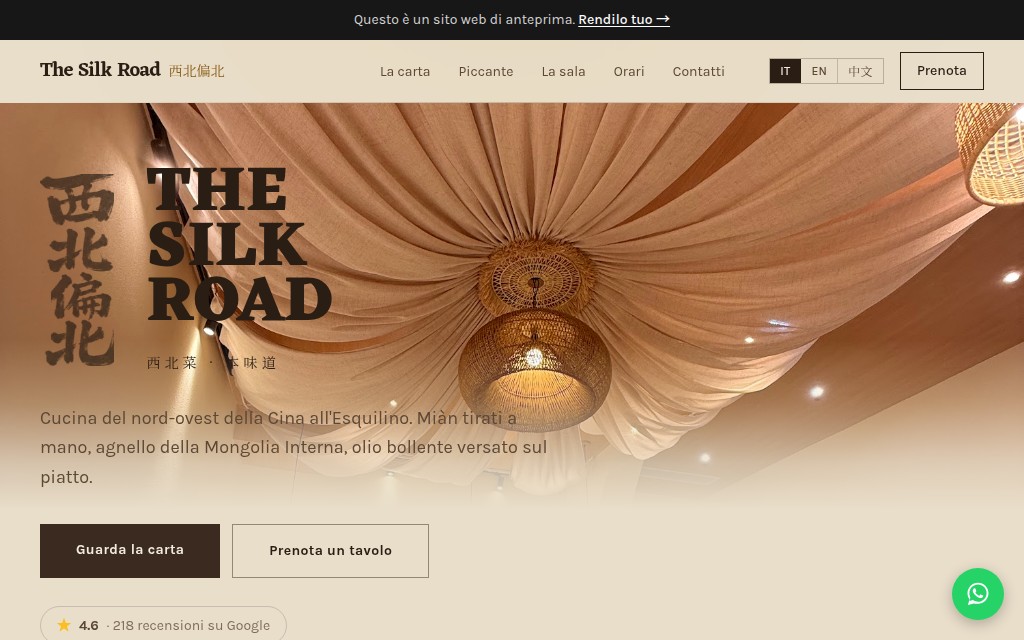 The Silk Road 西北偏北